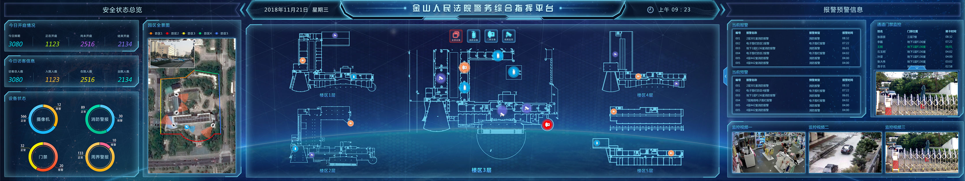 鐵路運(yùn)輸法院智能訪(fǎng)客ui設(shè)計(jì)