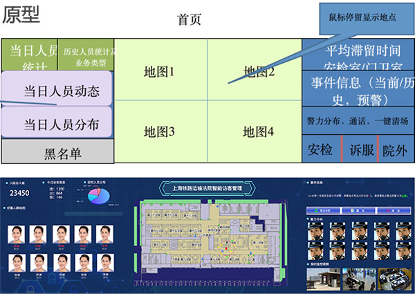 上海鐵路運(yùn)輸法院智能訪(fǎng)客管理大屏主頁(yè)設(shè)計(jì)